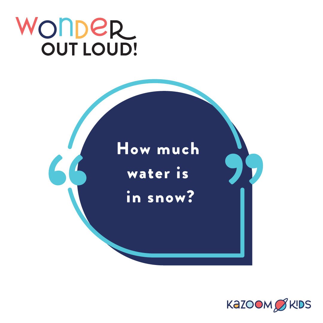 How much water is in snow?